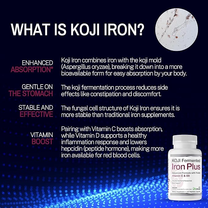 Koji Fermented Iron Plus - Iron Supplement with Vitamin C, Vitamin D3 and Folate for Blood Support, Easily Absorbed and Bioavailable, Stomach Friendly, Vegan, Non-GMO - 60 Capsules