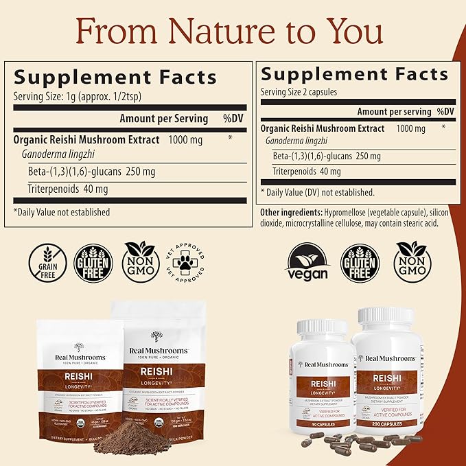 Real Mushrooms Reishi Capsules - Organic Mushroom Extract Supplement with Potent Red for Longevity, Mood, Sleep, Immune Support Vegan Supplement, Non-GMO, 200 Caps