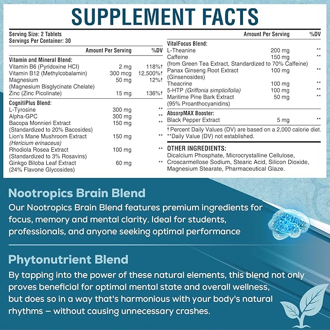 17-in-1 Brain Supplement for Memory and Focus | Natural Nootropics Brain Supplement for Brain Cognition, Energy | High Absorption | L-Theanine, Phytonutrient Blend and Vitamins B6, B12 | 60 Tablets
