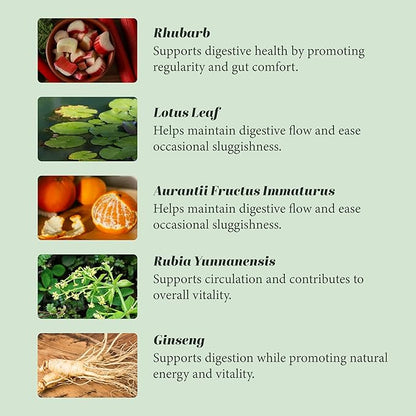 LAXMORE I Poop More Max Strength 100% Natural Plant-Based Supplement (60 Capsules)