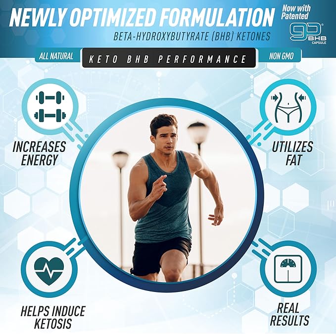 Purely Optimal Keto BHB Exogenous Ketones Supplement - Keto Diet Pills for Ketosis, Energy, Focus, Metabolism - for Women and Men (60 Capsules)