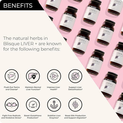 Blisque – Liver Complex Supplement to Detox, Cleanse, and Repair The Liver | Doctor Approved | Natural Ingredients | Milk Thistle, Dandelion, and Burdock Root | 90 Capsule Pills