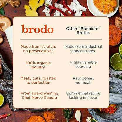 Brodo Deeply Rooted Organic Chicken Broth with Turmeric & Ginger, Nutrient-Rich Chicken Bone Broth Organic, High in Protein and Collagen for Wellness and Cooking, (6x 8.3 oz. Pouches)