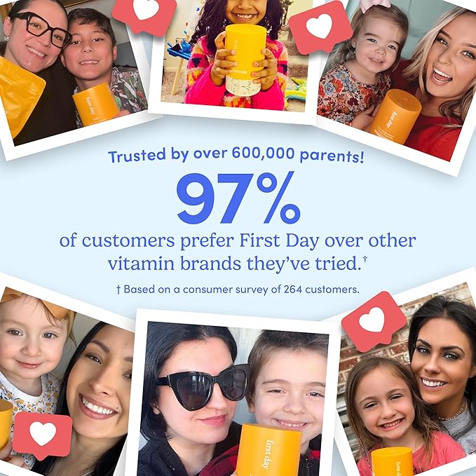 FIRST DAY Kids Essential Multivitamin Gummies, Vitamin A, D3, B6, B12, C, K2 & More + Organic Fruits & Veggies for Growth, Brain, Immunity. Natural Strawberry & Orange Flavor, Low Sugar. 90-Day Supply