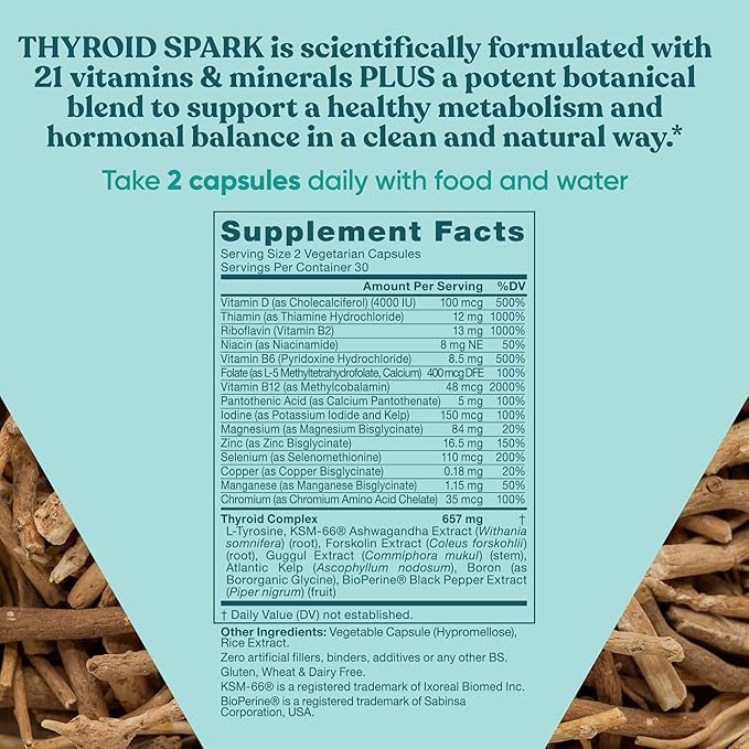 Spark Energy Support – Thrive, Naturally Fight Fatigue, Balance Hormones, Promote Focused Energy – Zinc, Selenium, Iodine – 60 Vegetarian Soft Capsules