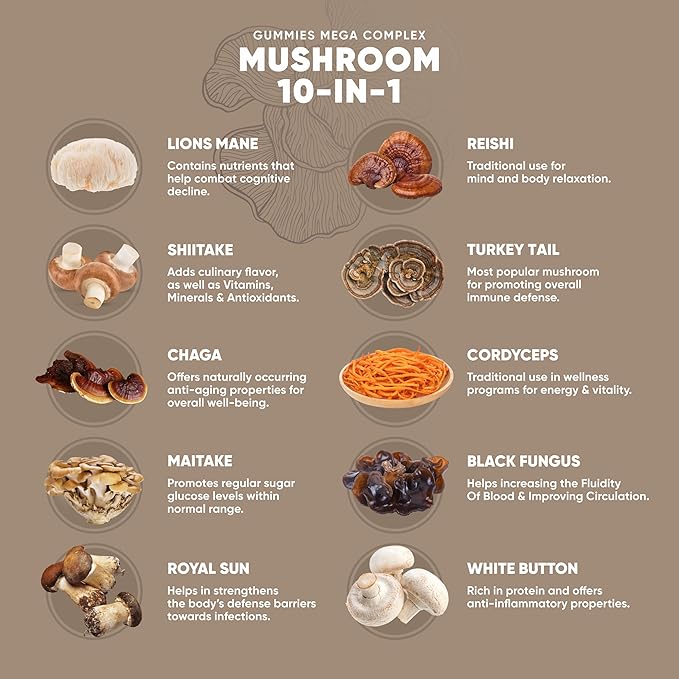 Lion's Mane Mushroom Gummies for Focus and Energy Boost 120x pcs 10-in-1 Mega Complex Lions Mane Supplement - Nootropic Superfood Mushroom Gummies for Adults Supplement 2 Months Supply