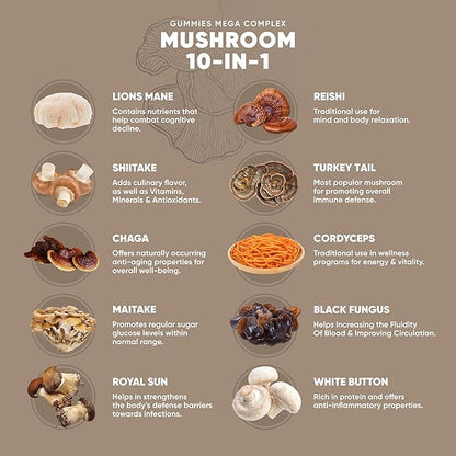 Lion's Mane Mushroom Gummies for Focus and Energy Boost 120x pcs 10-in-1 Mega Complex Lions Mane Supplement - Nootropic Superfood Mushroom Gummies for Adults Supplement 2 Months Supply