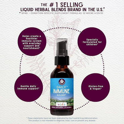 WishGarden Herbs Daily Immune for Kids - Daily Immune Support Formula for Children, Herbal Immune Defense & Immune System Booster with Black Elderberry & Echinacea, Kids Immune Support Supplement, 4oz