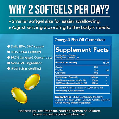 DAIKEN rTG Omega 3 1000mg, High Absorption & Burpless Fish Oil 1200 mg, Mini Fish Oil Softgels for Healthy Heart, Brain and Dry Eyes Support, 60 Small Softgels