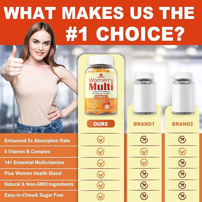 Womens Multivitamin Gummy with Omega 3（DHA/EPA), Vitamin D3 K2, Calcium, Inositol, Daily Womens Vitamin A C E B Complex, L-MethylFolate, Methyl B12,Sugar Free Methylated Multivitamins Minerals, 60Cts