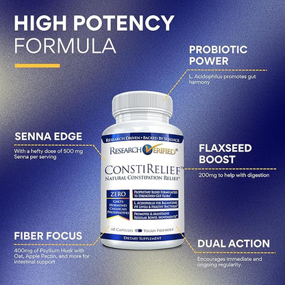 Research Verified ConstiRelief - The best Supplement for Constipation Relief on the market - with L. Acidophilus for long term health and prevention. 100% back guarantee! (Pack of 3)