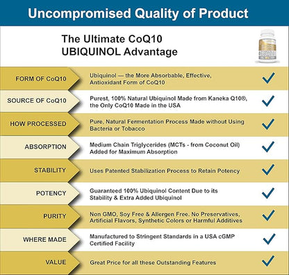 Ultimate CoQ10 UBIQUINOL 100mg - Over 4X More Effective: Maximum Absorption & Potency - Non-GMO/Soy Free - Kaneka Ubiquinol - 60 Liquid Softgels