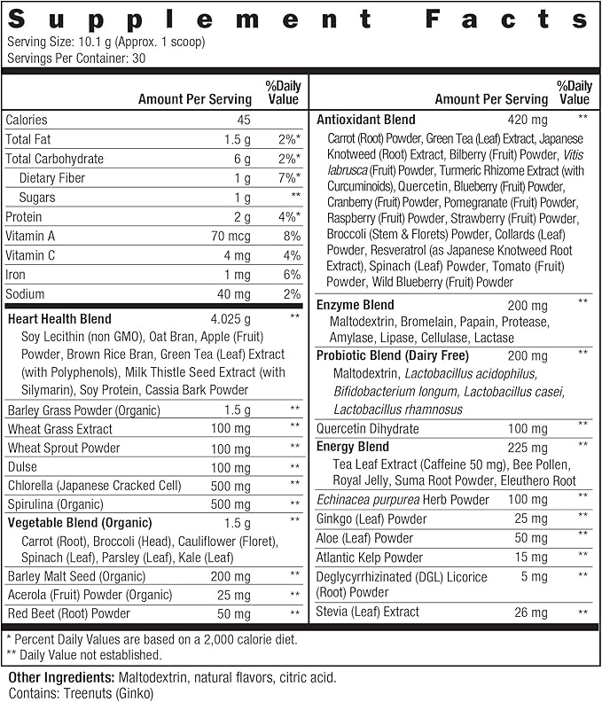 New Vitality Royal Greens Superfood Powder | Healthy Veggie Powder with Probiotics, Enzymes, Antioxidants, Wheat Grass & Greens 10.75oz (30 Day Supply)