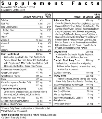 New Vitality Royal Greens Superfood Powder | Healthy Veggie Powder with Probiotics, Enzymes, Antioxidants, Wheat Grass & Greens 10.75oz (30 Day Supply)