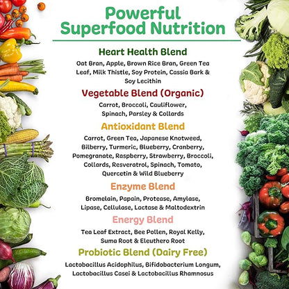 New Vitality Royal Greens Superfood Powder | Healthy Veggie Powder with Probiotics, Enzymes, Antioxidants, Wheat Grass & Greens 10.75oz (30 Day Supply)