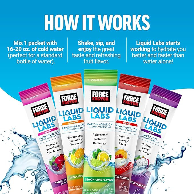 Bundle of FORCE FACTOR Liquid Labs Electrolytes Powder, Hydration Packets to Make Electrolyte Water with Vitamins, Minerals, and Antioxidants. Lemon-Lime Flavor + Tropical Fruit Flavor, 40 Stick Packs
