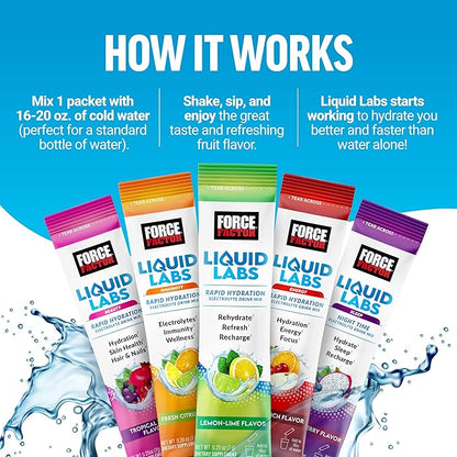 Bundle of FORCE FACTOR Liquid Labs Electrolytes Powder, Hydration Packets to Make Electrolyte Water with Vitamins, Minerals, and Antioxidants. Lemon-Lime Flavor + Tropical Fruit Flavor, 40 Stick Packs