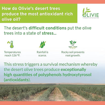 Organic Olive Leaf Extract Supplement for Women and Men by OLIVIE | DermaPsoria Supplement for Psoriasis, Eczema, Hyperpigmentation | Olive Oil Capsules | Antioxidant Polyphenols | 80 Vegetal Capsules