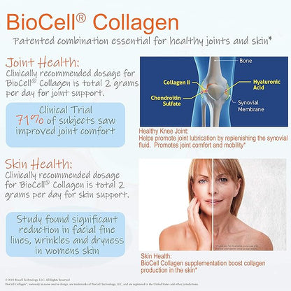 Doctor's Best Hyaluronic Acid with Chondroitin Sulfate, Featuring BioCell Collagen, Non-GMO, Gluten Free, Soy Free, Joint Support, 180 Count (Pack of 1)