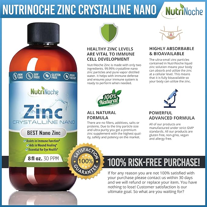 NutriNoche Pure Crystalline Liquid Zinc Supplement - 30 PPM - Colloidal Minerals