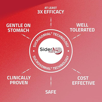 SiderAL Forte Iron Supplement and Vitamin C for Women and Men - Premium Supplement for Deficiency and Anemia Support - High Absorption - Gentle on The Stomach - Non-Constipating - 180 Caps