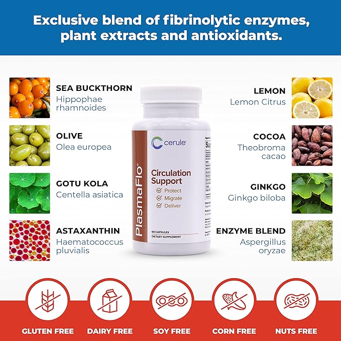 Cerule Plasmaflo Blood Flow Supplement to Support Bloods Circulation in Veins, Capillaries, Vessels and Heart for Vascular Health with a Proprietary Enzyme Blend, Gotu Kola and Ginkgo Biloba