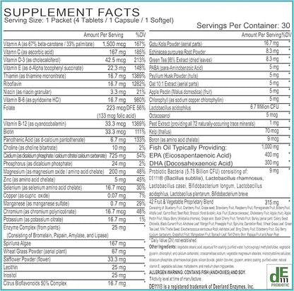 BoxJump Women’s Daily Multivitamin Packs with Essential Vitamins and Minerals – Includes Vitamins D, C, E, A, B12 for Energy, Endurance, Immune Support, Bone and Skin Health – 30-Day