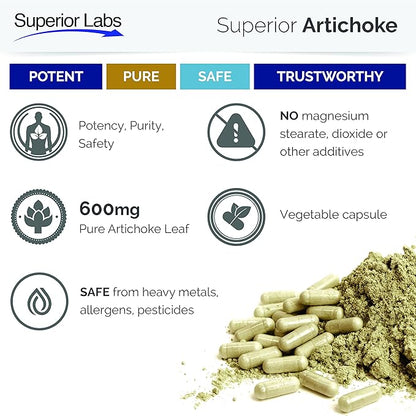 Superior Labs – Artichoke Leaf NonGMO Powerful with Caffeoylquinic Acid Natural Dietary Supplement to Support Healthy Metabolism, Digestion, Antioxidant, – 600 mg Dosage – 180 Veg Caps