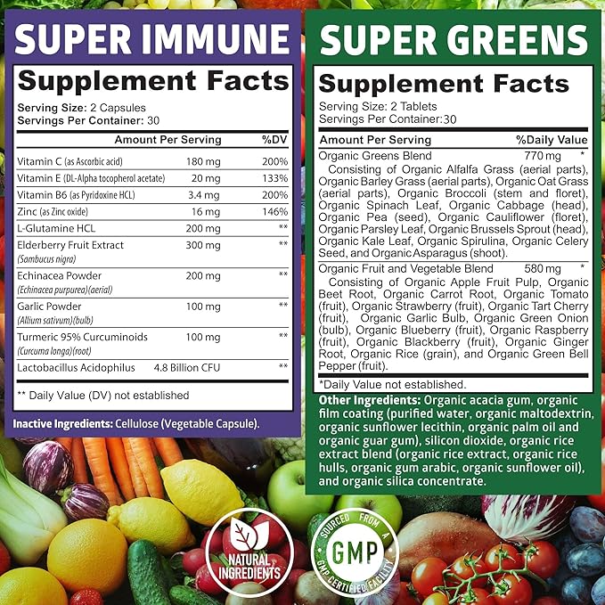 N1N Premium Organic Super Fruits & Veggies + Immune Support [38 Powerful Ingredients], Natural Super Greens Supplement with Alfalfa, Vitamins & Minerals, Zinc, Turmeric and Probiotic, 120 Caps