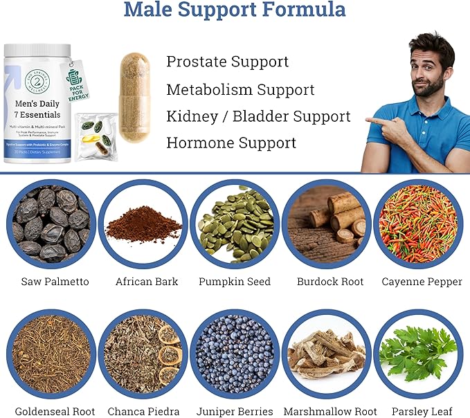 Daily 7 Essentials Men's Vitamin Pack - 7 Pack Adult Male Multivitamin & Multimineral Pack for Energy, Metabolism, Immune System Support, Prostate Support with Probiotic, Digestive Enzymes