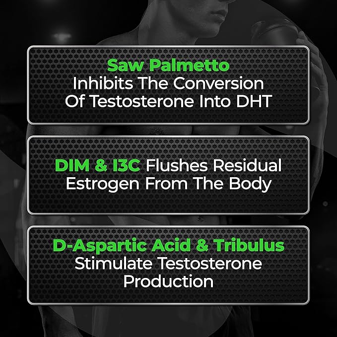Species Nutrition Testolyze Natural Testosterone Booster, Made with 1250mg Tribulus, DIM, Indole 3 Carbinol, Saw Palmetto, T Booster, Supplement for Bodybuilding, Increased Libido 180 Caps