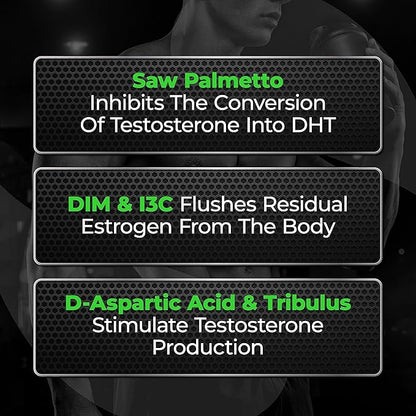 Species Nutrition Testolyze Natural Testosterone Booster, Made with 1250mg Tribulus, DIM, Indole 3 Carbinol, Saw Palmetto, T Booster, Supplement for Bodybuilding, Increased Libido 180 Caps