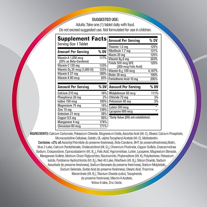 Centrum Silver Multivitamin for Men 50 Plus, Multimineral Supplement, Vitamin D3, B-Vitamins and Zinc, Gluten Free, Non-GMO Ingredients, Supports Memory and Cognition in Older Adults - 100 Ct