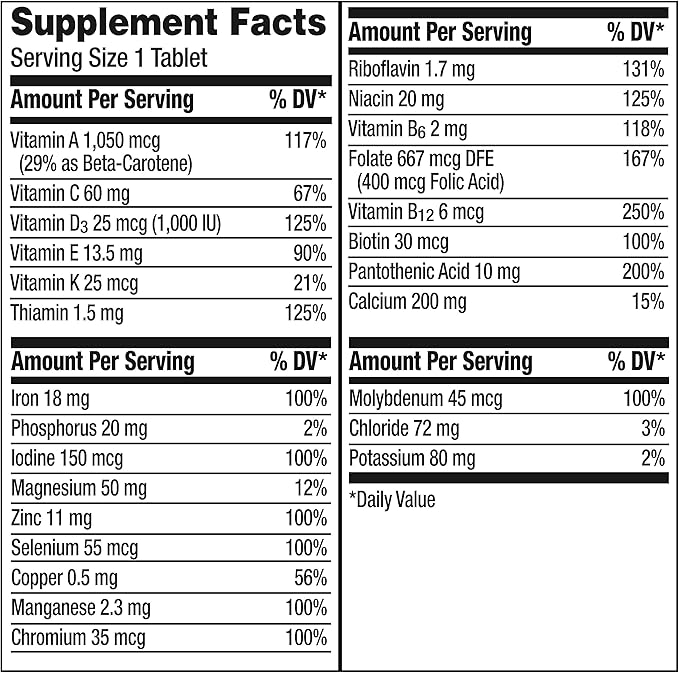 Centrum Adult Multivitamin/Multimineral Supplement with Antioxidants, Zinc, Vitamin D3 and B Vitamins, Gluten Free, Non-GMO Ingredients - 200 Count