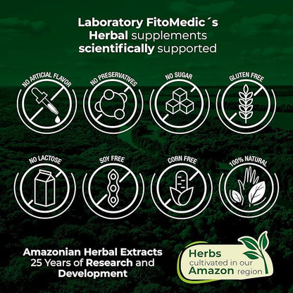 FITO MEDIC'S Lab - Stinging Nettle Root, 180 Capsules - stinging Nettle -Pure Extract, ortiga.