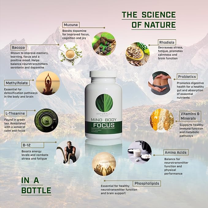 Mind Body Focus | Natural Nootropic Brain Supplement for Focus, Memory and Mood Support - Mental Clarity, Concentration and Cognitive Performance with Mucuna, Bacopa, Rhodiola, Phosphatidylcholine
