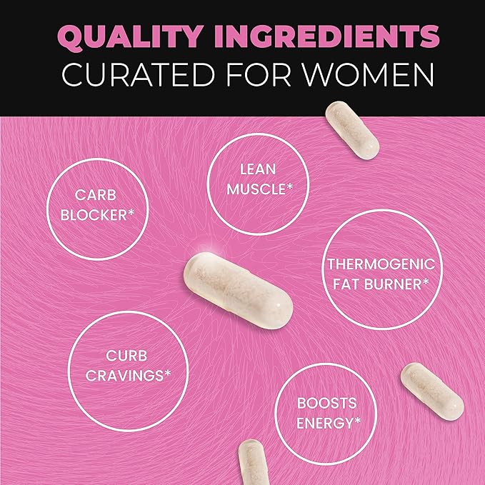 Fat Burners For Women | Weight Loss Pills for Women Belly Fat | Raspberry Ketones | Appetite Suppressant, Metabolism Booster & Bloating Relief | Diet Pills, Weight Loss Supplements | 60 Capsules