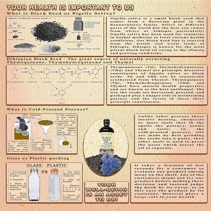 Ethiopian Black Seed Oil 16oz – Extra Strength 3x Thymoquinone – 100% Pure Cold-Pressed Nigella Sativa – Immune, Joint, Hair and Skin Support